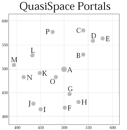 Original Quasispace Map