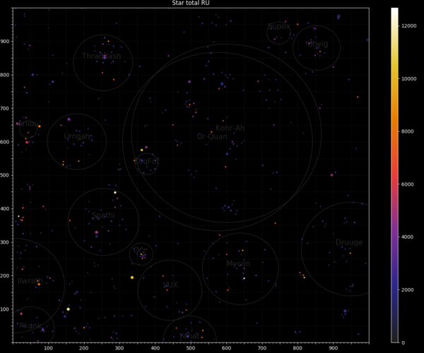 Star map total RU.png